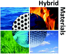 Graphical abstract: Hybrid materials science: a promised land for the integrative design of multifunctional materials