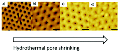 Graphical abstract: Controlled hydrothermal pore reduction in anodic alumina membranes