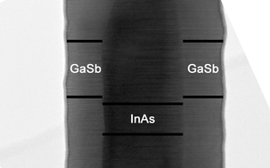 Graphical abstract: Misfit dislocation free InAs/GaSb core–shell nanowires grown by molecular beam epitaxy