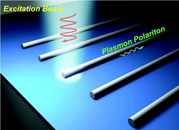 Graphical abstract: Metallic-nanowire-loaded silicon-on-insulator structures: a route to low-loss plasmon waveguiding on the nanoscale