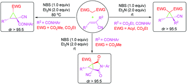 Graphical abstract: Tandem halogenation/Michael-initiated ring-closing reaction of α,β-unsaturated nitriles and activated methylene compounds: one-pot diastereoselective synthesis of functionalized cyclopropanes