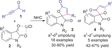 Graphical abstract: Cooperative N-heterocyclic carbene (NHC)–Lewis acid-mediated regioselective umpolung formal [3 + 2] annulations of alkynyl aldehydes with isatins