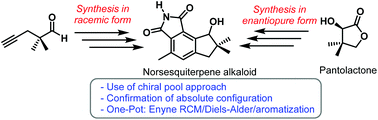 Graphical abstract: Total synthesis of an anticancer norsesquiterpene alkaloid isolated from the fungus Flammulina velutipes