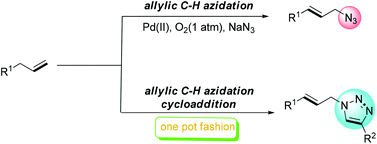 Graphical abstract: Palladium-catalyzed regioselective azidation of allylic C–H bonds under atmospheric pressure of dioxygen