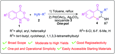 Graphical abstract: One-pot synthesis of 2-amino-4(3H)-quinazolinones via ring-opening of isatoic anhydride and palladium-catalyzed oxidative isocyanide-insertion
