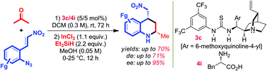 Graphical abstract: Asymmetric synthesis of tetrahydroquinolines through supramolecular organocatalysis