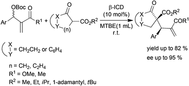 Graphical abstract: Organocatalytic enantioselective allylic alkylation of MBH carbonates with β-keto esters