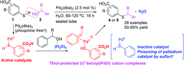 Graphical abstract: Mercaptobenzoic acid-palladium(0) complexes as active catalysts for S-benzylation with benzylic alcohols via (η3-benzyl)palladium(ii) cations in water
