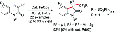 Graphical abstract: Iron-catalyzed radical aryldifluoromethylation of activated alkenes to difluoromethylated oxindoles