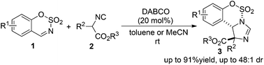 Graphical abstract: DABCO-catalyzed [3 + 2] annulation of sulfamate-derived cyclic imines with isocyanoacetates: synthesis of sulfamate-fused 2-imidazoline