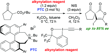 Graphical abstract: Efficient asymmetric synthesis of spiro-2(3H)-furanones via phase-transfer-catalyzed alkynylation