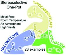 Graphical abstract: Stereoselective one-pot synthesis of β-alkylsulfide enol esters. Base-triggered rearrangement under mild conditions