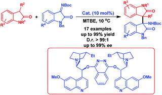 Graphical abstract: Highly enantioselective synthesis of bisoxindoles with two vicinal quaternary stereocenters via Lewis base mediated addition of oxindoles to isatin-derived ketimines