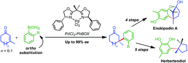 Graphical abstract: Enantioselective palladium catalyzed conjugate additions of ortho-substituted arylboronic acids to β,β-disubstituted cyclic enones: total synthesis of herbertenediol, enokipodin A and enokipodin B