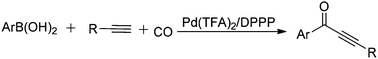 Graphical abstract: Palladium-catalyzed oxidative carbonylative coupling of arylboronic acids with terminal alkynes to alkynones