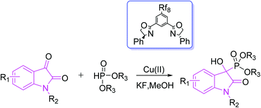 Graphical abstract: Fluorous chiral bisoxazolines: application in copper-catalyzed asymmetric α-hydrophosphonylation