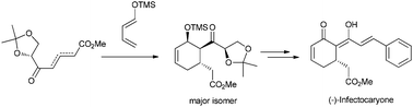 Graphical abstract: A new approach to asymmetric synthesis of infectocaryone