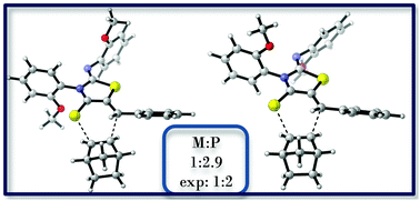 Graphical abstract: The origin of exo-stereoselectivity of norbornene in hetero Diels–Alder reactions