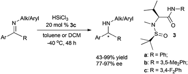 Graphical abstract: l-Valine derived chiral N-sulfinamides as effective organocatalysts for the asymmetric hydrosilylation of N-alkyl and N-aryl protected ketimines