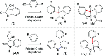 Graphical abstract: Friedel–Crafts alkylations of electron-rich aromatics with 3-hydroxy-2-oxindoles: scope and limitations