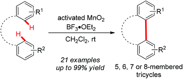 Graphical abstract: An economical and environmentally friendly oxidative biaryl coupling promoted by activated MnO2