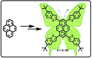 Graphical abstract: Synthesis and photophysical properties of pyrene-based green fluorescent dyes: butterfly-shaped architectures