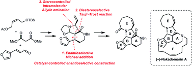 Graphical abstract: Catalytic asymmetric synthesis of the pentacyclic core of (−)-nakadomarin A via oxazolidine as an iminium cation equivalent