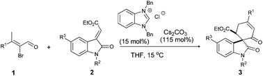 Graphical abstract: N-heterocyclic carbene-catalyzed [4 + 2] cyclization of 2-bromo-2-enal with 3-alkylenyloxindoles: efficient assembly of spirocarbocyclic oxindole