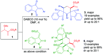 Graphical abstract: Construction of dispirocyclohexanes via amine-catalyzed [2 + 2 + 2] annulations of Morita–Baylis–Hillman acetates with exocyclic alkenes