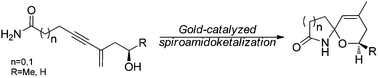 Graphical abstract: Gold-catalyzed spiro-N,O-ketal synthesis