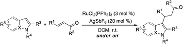 Graphical abstract: Ruthenium-catalyzed direct C3 alkylation of indoles with α,β-unsaturated ketones