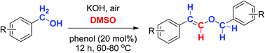 Graphical abstract: Styryl ether formation from benzyl alcohols under transition-metal-free basic DMSO conditions