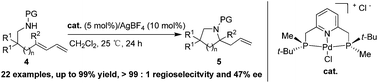 Graphical abstract: P-stereogenic PNP pincer-Pd catalyzed intramolecular hydroamination of amino-1,3-dienes