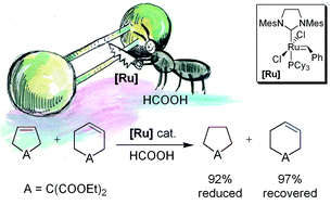 Graphical abstract: In tandem or alone: a remarkably selective transfer hydrogenation of alkenes catalyzed by ruthenium olefin metathesis catalysts