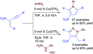 Graphical abstract: Expedient synthesis of tetrasubstituted pyrroles via a copper-catalyzed cascade inter-/intramolecular cyclization of 1,3-enynes carry a nitro group with amines