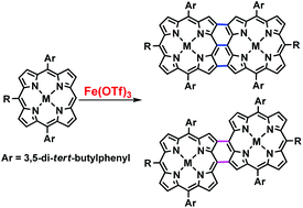 Graphical abstract: Synthesis of directly fused porphyrin dimers through Fe(OTf)3-mediated oxidative coupling