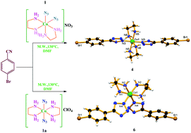 Graphical abstract: The effect of remote substitution on the formation of preferential isomers of cobalt(iii)-tetrazolate complexes by microwave assisted cycloaddition