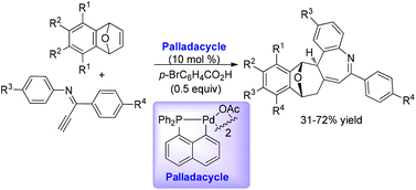 Graphical abstract: Palladacycle-catalyzed cascade reaction of bicyclic alkenes with alkynyl imines: synthesis of polycyclic 5H-benzo[b]azepines