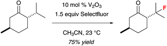 Graphical abstract: Vanadium-catalyzed C(sp3)–H fluorination reactions