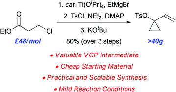 Graphical abstract: A convenient, economical and scalable multi-gram synthesis of 1-vinylcyclopropyl 4-methylbenzenesulfonate