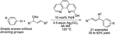 Graphical abstract: Palladium-catalyzed direct C–H allylation of arenes without directing groups