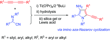 Graphical abstract: Titanium-mediated cross-coupling reactions of 1,3-butadiynes with α-iminonitriles to 3-aminopyrroles: observation of an imino aza-Nazarov cyclization