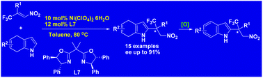 Graphical abstract: Enantioselective Friedel–Crafts reaction of 4,7-dihydroindoles with β-CF3-β-disubstituted nitroalkenes