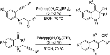 Graphical abstract: Cationic Pd(ii)-catalyzed cyclization of N-tosyl-aniline tethered alkynyl ketones initiated by hydropalladation of alkynes: a facile way to 1,2-dihydro or 1,2,3,4-tetrahydroquinoline derivatives