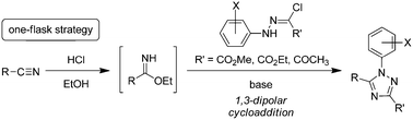 Graphical abstract: One-flask synthesis of 1,3,5-trisubstituted 1,2,4-triazoles from nitriles and hydrazonoyl chlorides via 1,3-dipolar cycloaddition