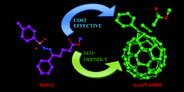 Graphical abstract: A cost effective and eco-friendly one-pot process for PC61BM synthesis under aerobic conditions