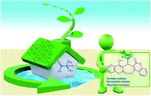 Graphical abstract: Graphene oxide nanosheets promoted regioselective and green synthesis of new dicoumarols