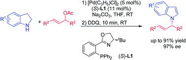 Graphical abstract: Enantioselective synthesis of N-allylindoles via palladium-catalyzed allylic amination/oxidation of indolines