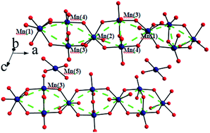 Graphical abstract: KNa3Mn7(PO4)6: 2D spin-frustrated magnetic material with a diamond-like chain structure