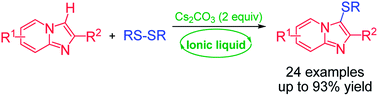 Graphical abstract: Cs2CO3 promoted direct C–H bond sulfenylation of imidazo[1,2-a]pyridines and related heteroarenes in ionic liquid